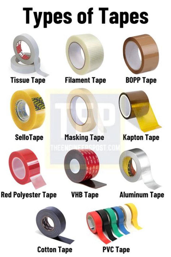 Can you use tape to laminate