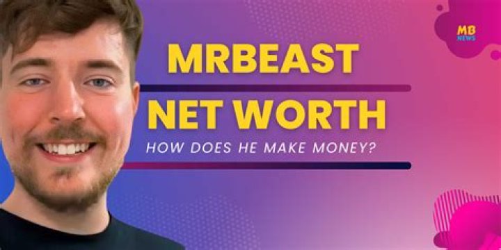How Much Money Does Mr. Marcus Make? Latest Mr. Marcus Net Worth Income Salary