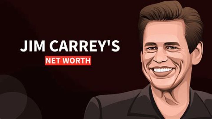 Jim Carrey Net Worth: Career & Lifestyle