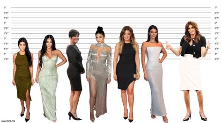 Kim Kardashian Height, Age & Measurements – How tall is Kim Kardashian?