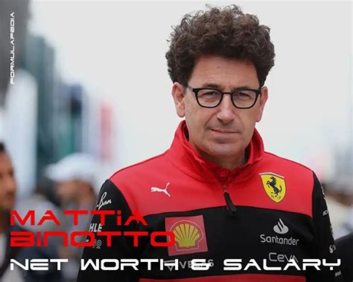 Mattia Binotto Net Worth