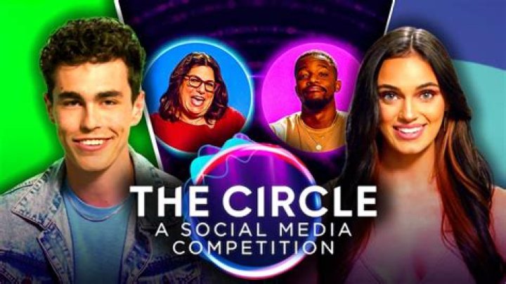 Meet the contestants of The Circle season 5