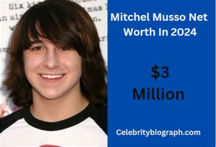 Mitchel Musso’s Net Worth, Biography, Career, Awards, Fact and Life Story