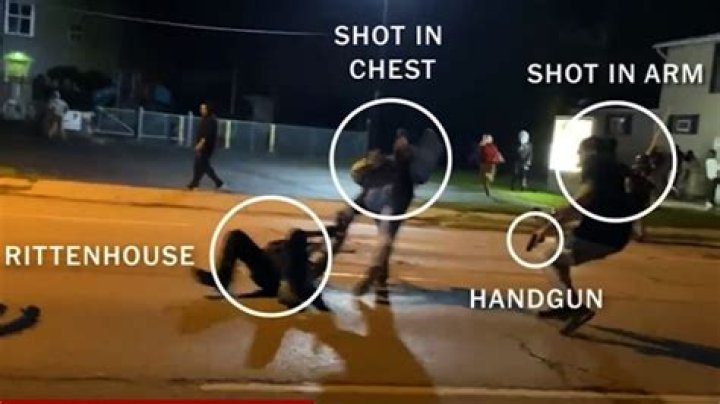 TikTok: 4doorsmorewhores Meme Meaning And Trial Update| Kyle Rittenhouse Shooting