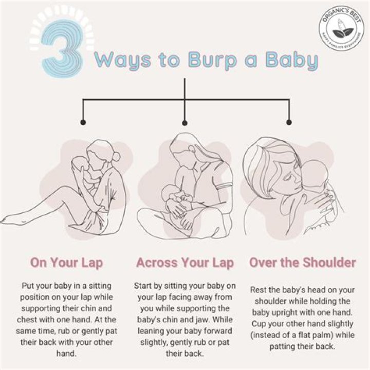 What happens if a baby doesn t burp