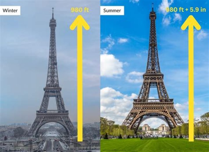 What is the closest metro stop to the eiffel tower