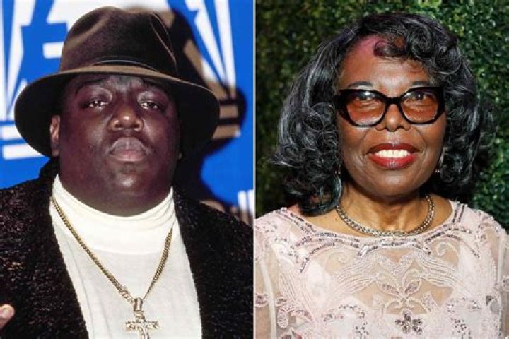 When Did Biggie Die? Who Were His Wife Faith Evans And Kids?