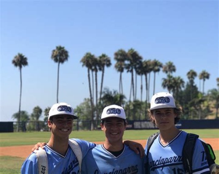 Who Are The Parents Of Alec Bohm? Girlfriend Salary Instagram Explored Of The Baseball Player